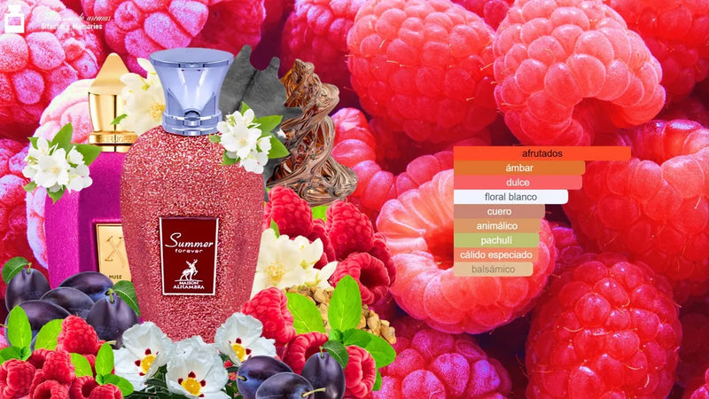 Maison Alhambra Summer Forever 100ml Eau De Parfum Original